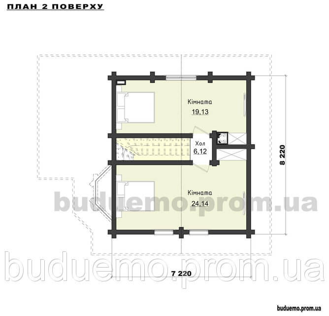 Проектні роботи