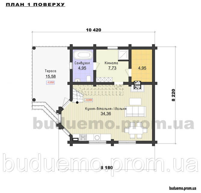 Проектні роботи